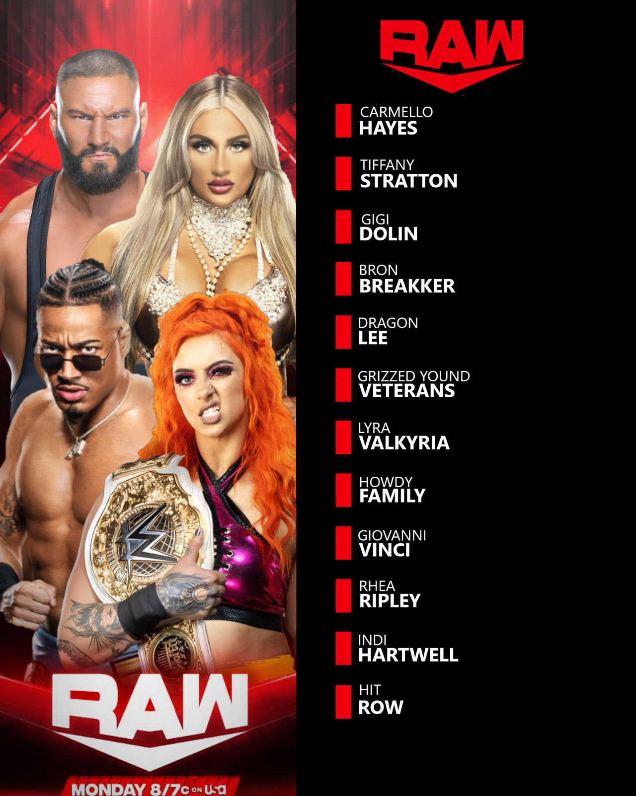 WWE DRAFT RAW PICK NIGHT 1 by WWEdannyHistory2030 on DeviantArt