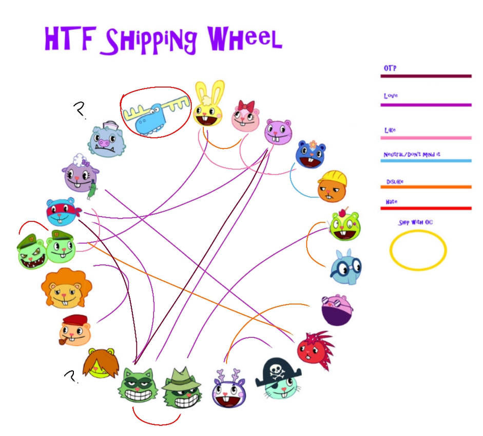 My HTF Ships by Shakeyloves on DeviantArt