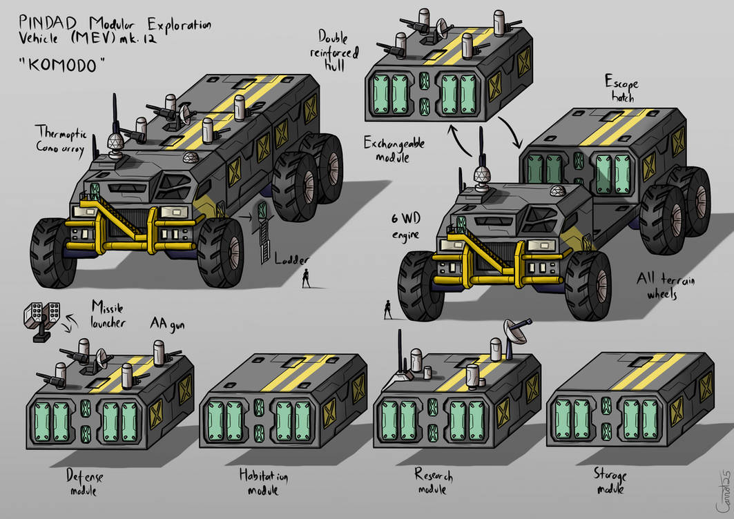 Deviantart Apc APC by carrot25 on DeviantArt