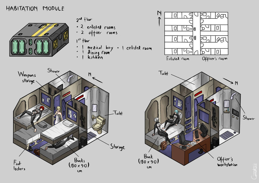 APC Inside the habitation Module by carrot25 on DeviantArt