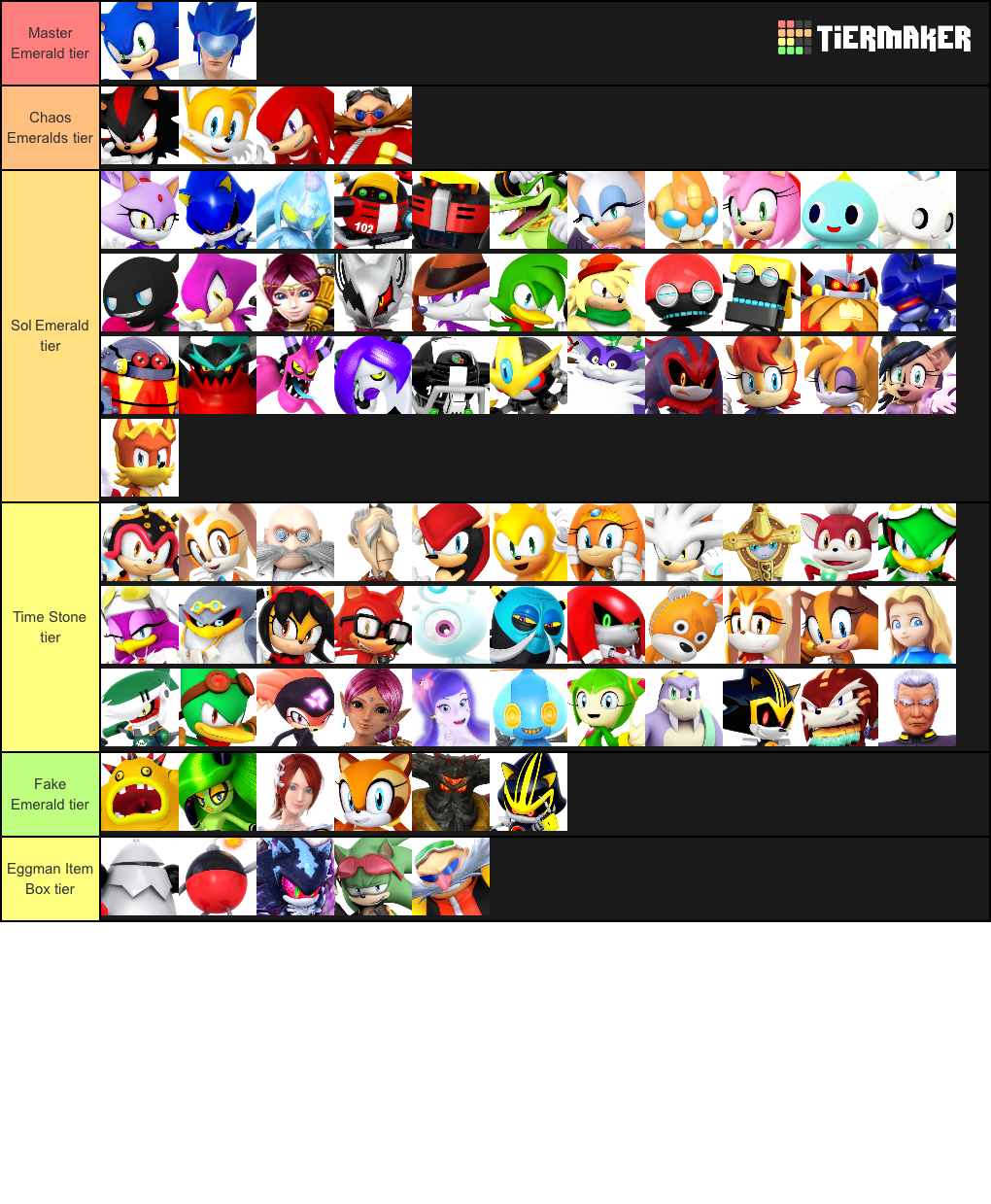 Create a Poder de Los personajes de Sonic Tier List - TierMaker