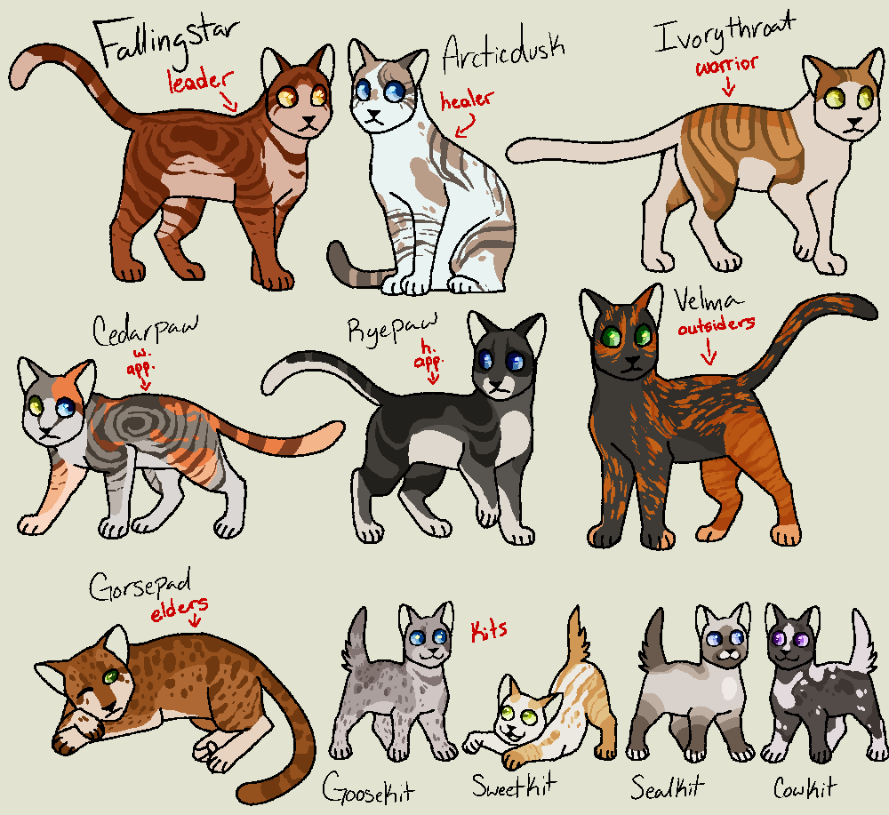 FREE Clan Adoptables [closed] by ArcticAdopt on DeviantArt