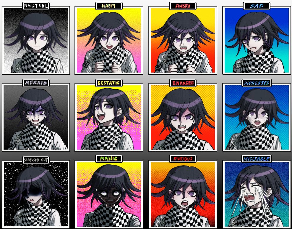 Kokichi Oma Emotion Chart by GoatmanThe15th on DeviantArt