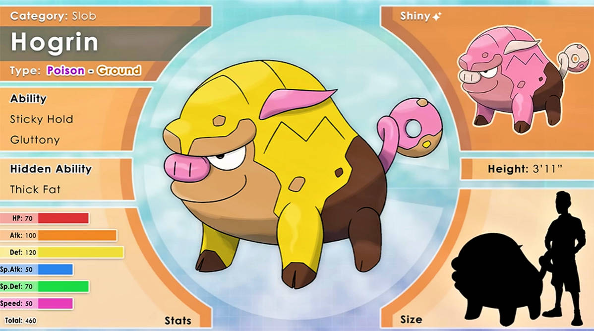 Hogrin by TrueGreen7 by MMMarconi127 on DeviantArt