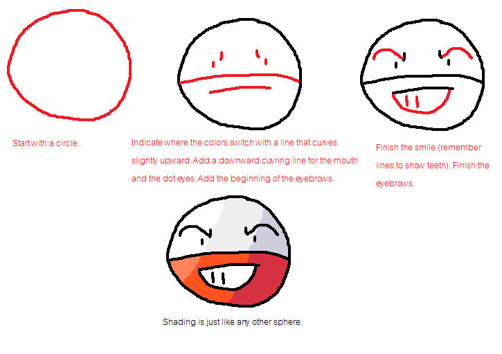 Draw Electrobe How To Draw Electrode at Kenneth Olvera blog
