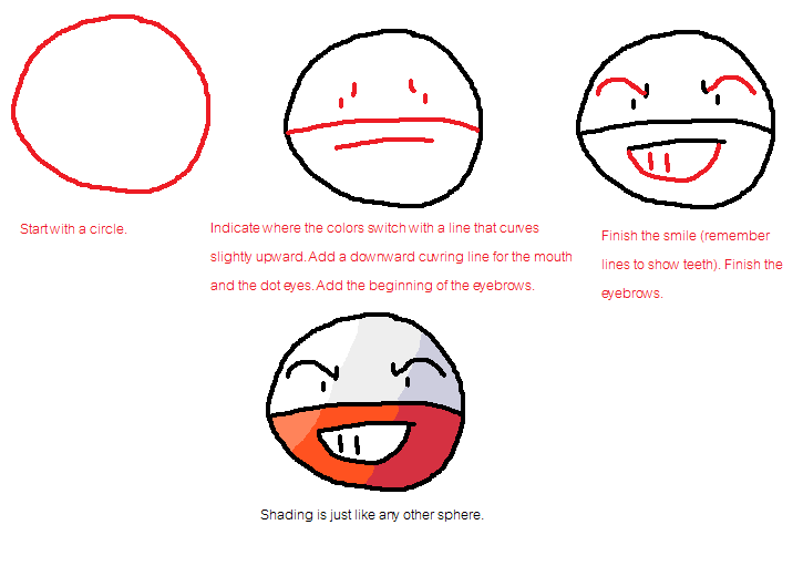 How to Draw an Electrode