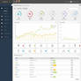 Admin Panel : Navy Blue