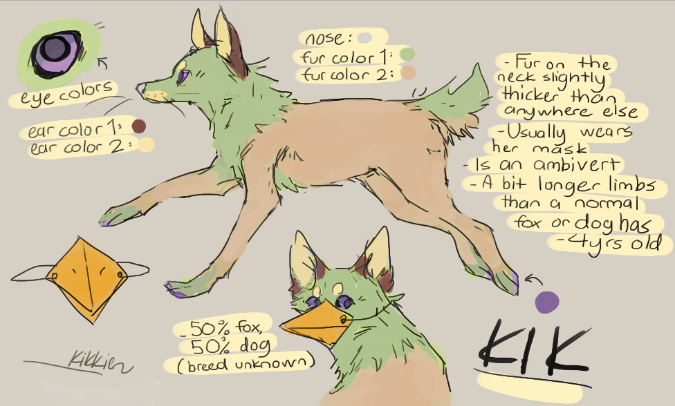 Kik ref. sheet 2014-2017