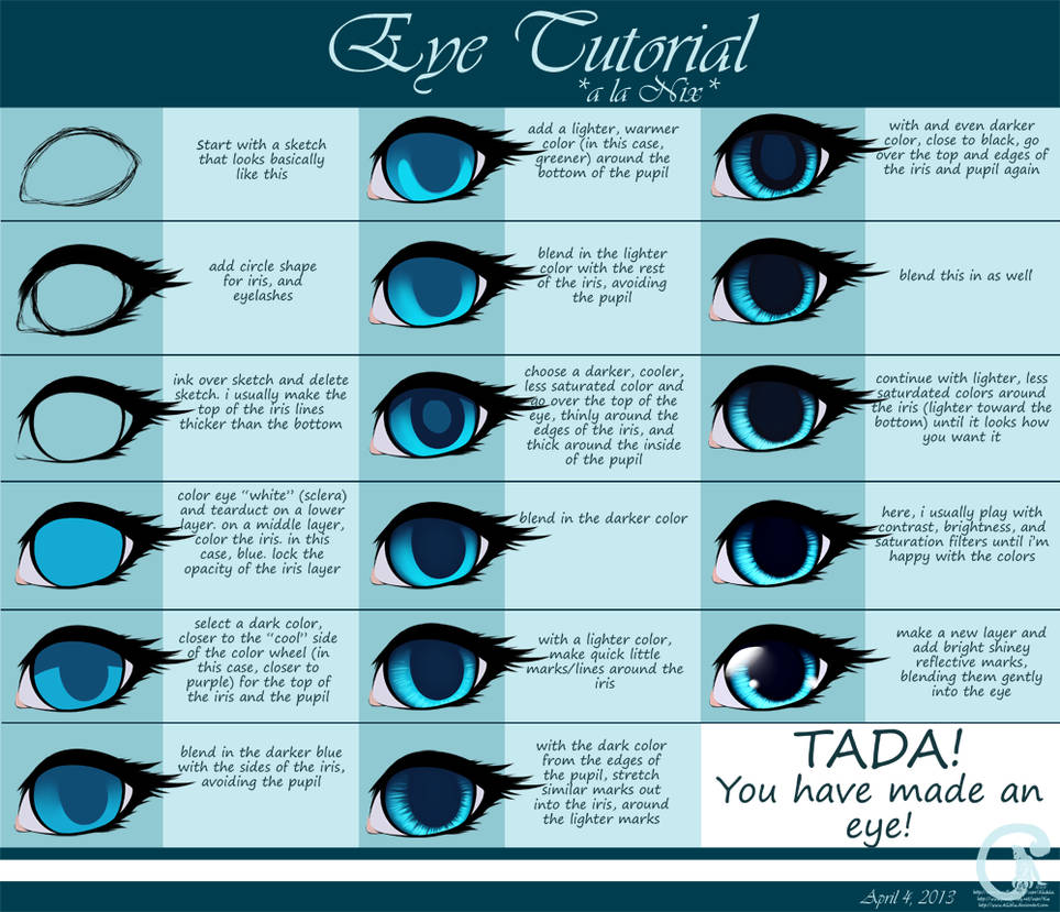EyeTutorial by AlliNix on DeviantArt