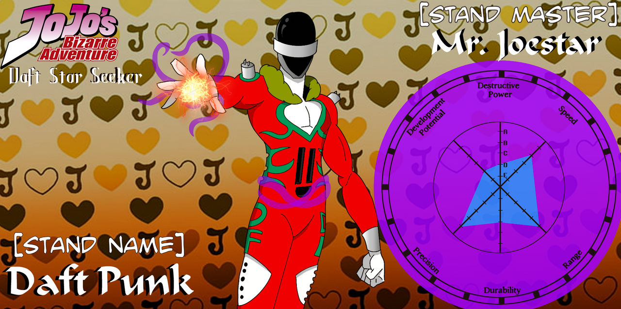 Daft Punk (Fan Made Stand) by IAmJustQ on DeviantArt