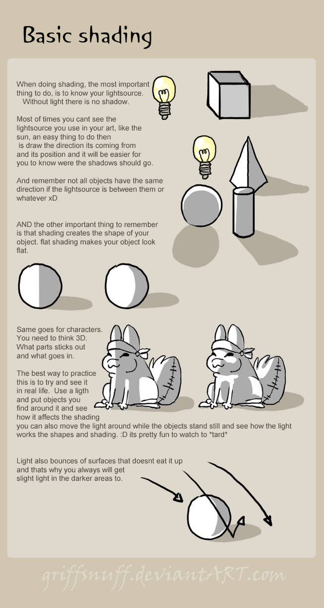 Basic shading tut by griffsnuff on DeviantArt