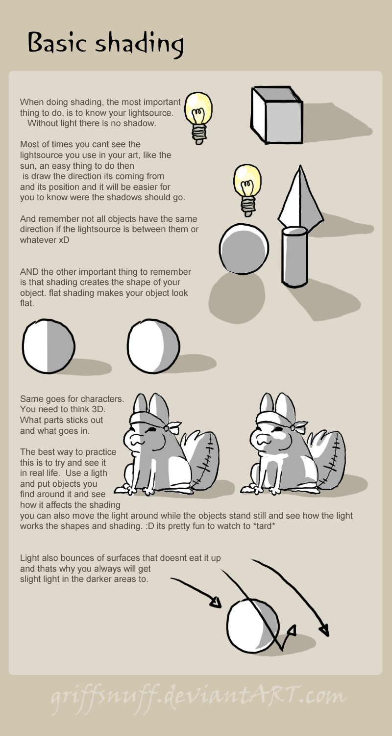 Basic shading tut by griffsnuff on DeviantArt