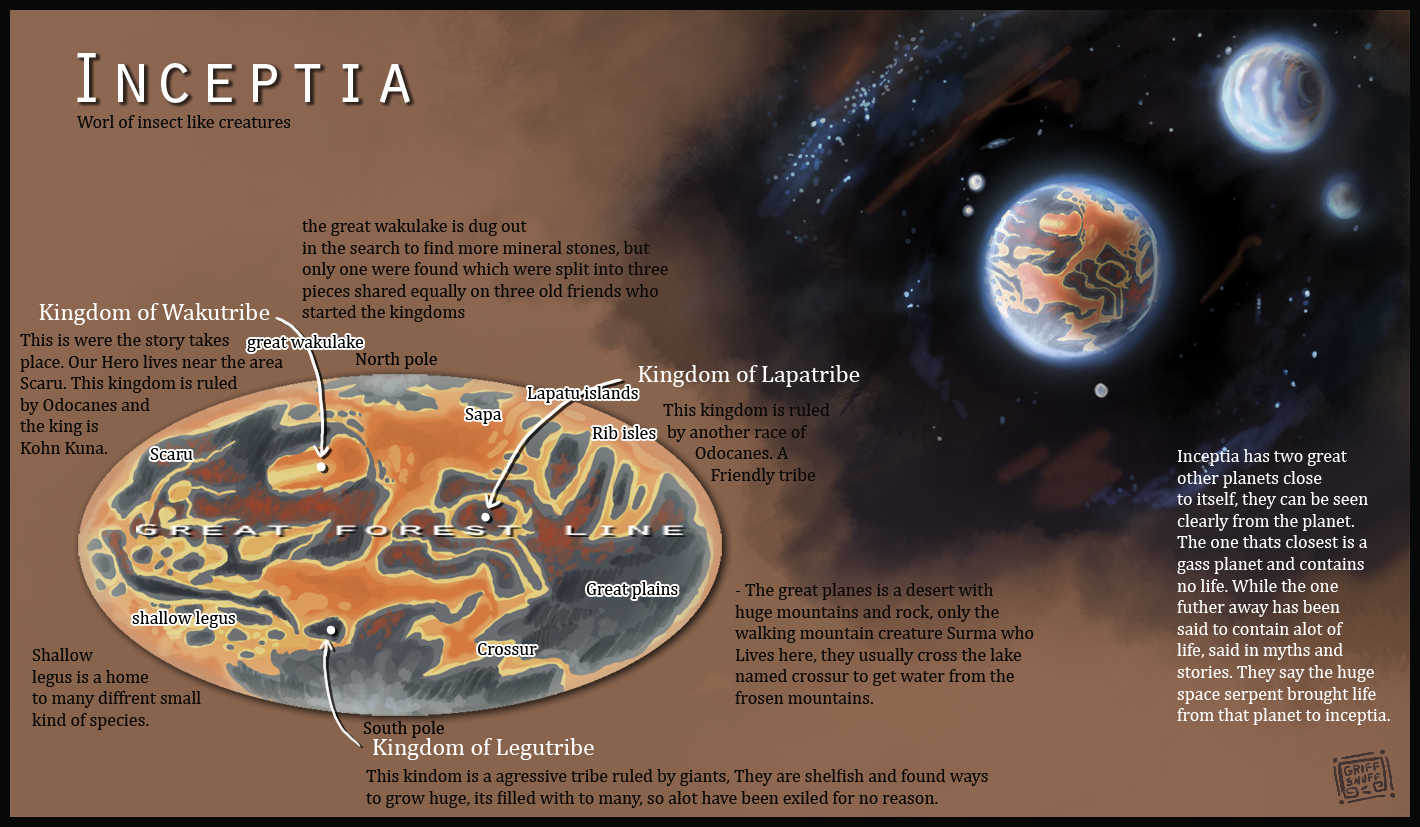 Inceptia planet