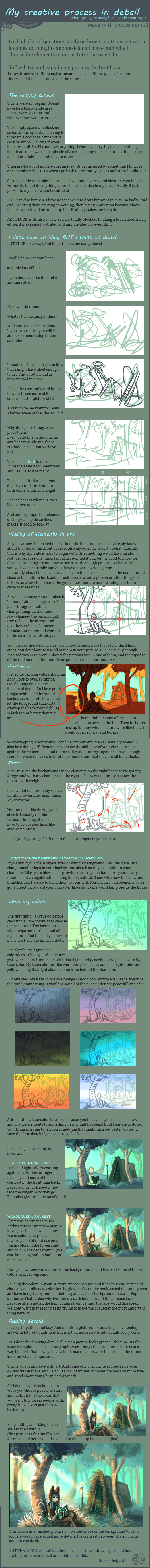My creative art process