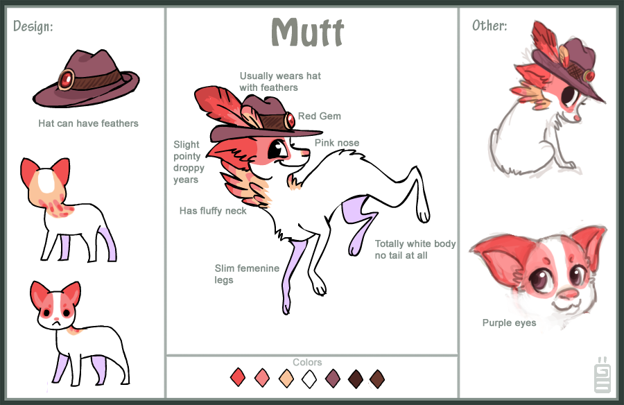 Mutt Refrence sheet