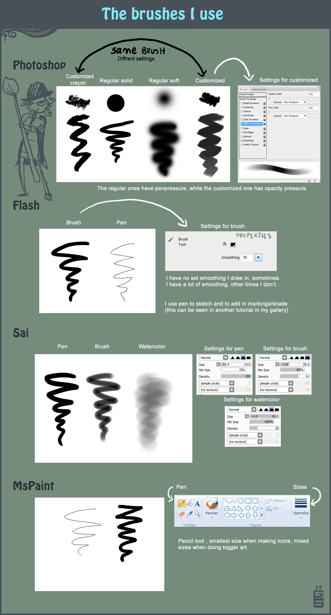 Brushes