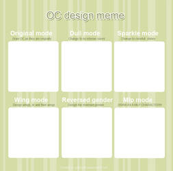 OC Design meme BLANK