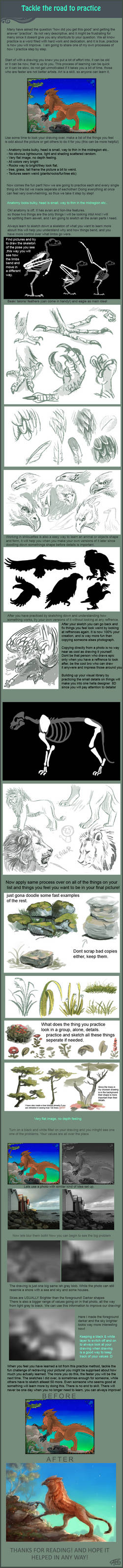 How I practice art tutorial