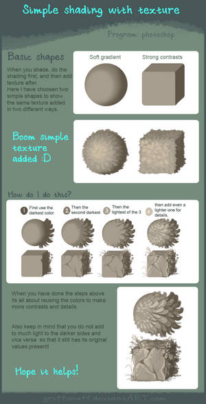 How to shade with Texture Tutorial