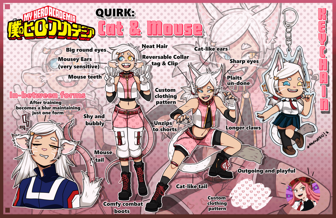 BnHA Quirk OC ADOPT Auction SOLD By SmilesUpsideDown On DeviantArt bnha-quirk-oc-adopt-auction-sold-by-smilesupsidedown-on-deviantart
