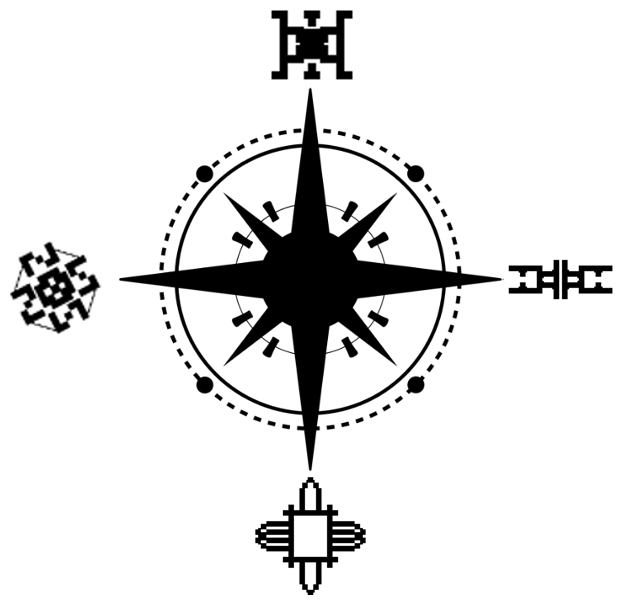 Compass rose in Ewdtia