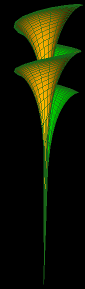 Planos Anidados III - Nested Planes III