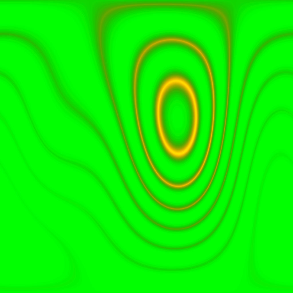 The Rotating Significance