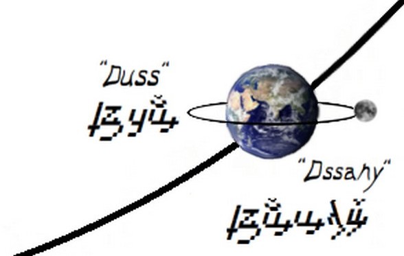 El Planeta Duss