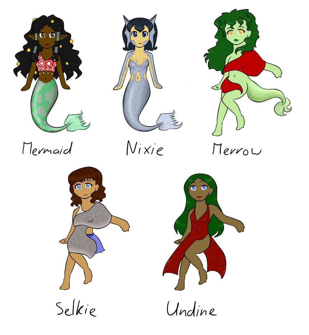Mermaid Types by PuddingValkyrie on DeviantArt