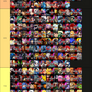 Tier List Death Battle (Description)