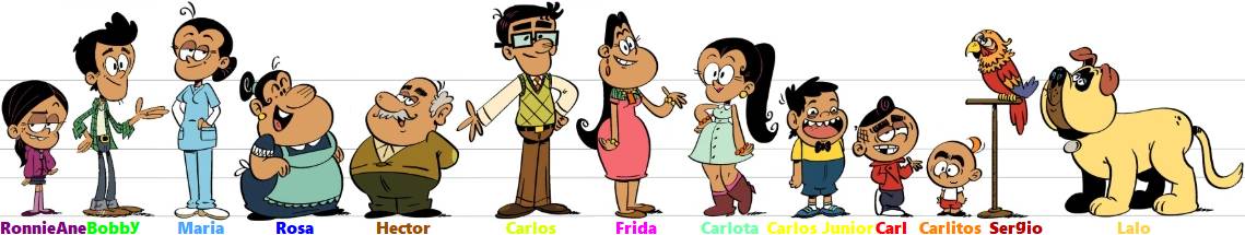The Casagrandes Main Characters Orders By LoudCasaFanRico On DeviantArt the-casagrandes-main-characters-orders-by-loudcasafanrico-on-deviantart