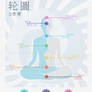 Air Nomad Chakra Guide