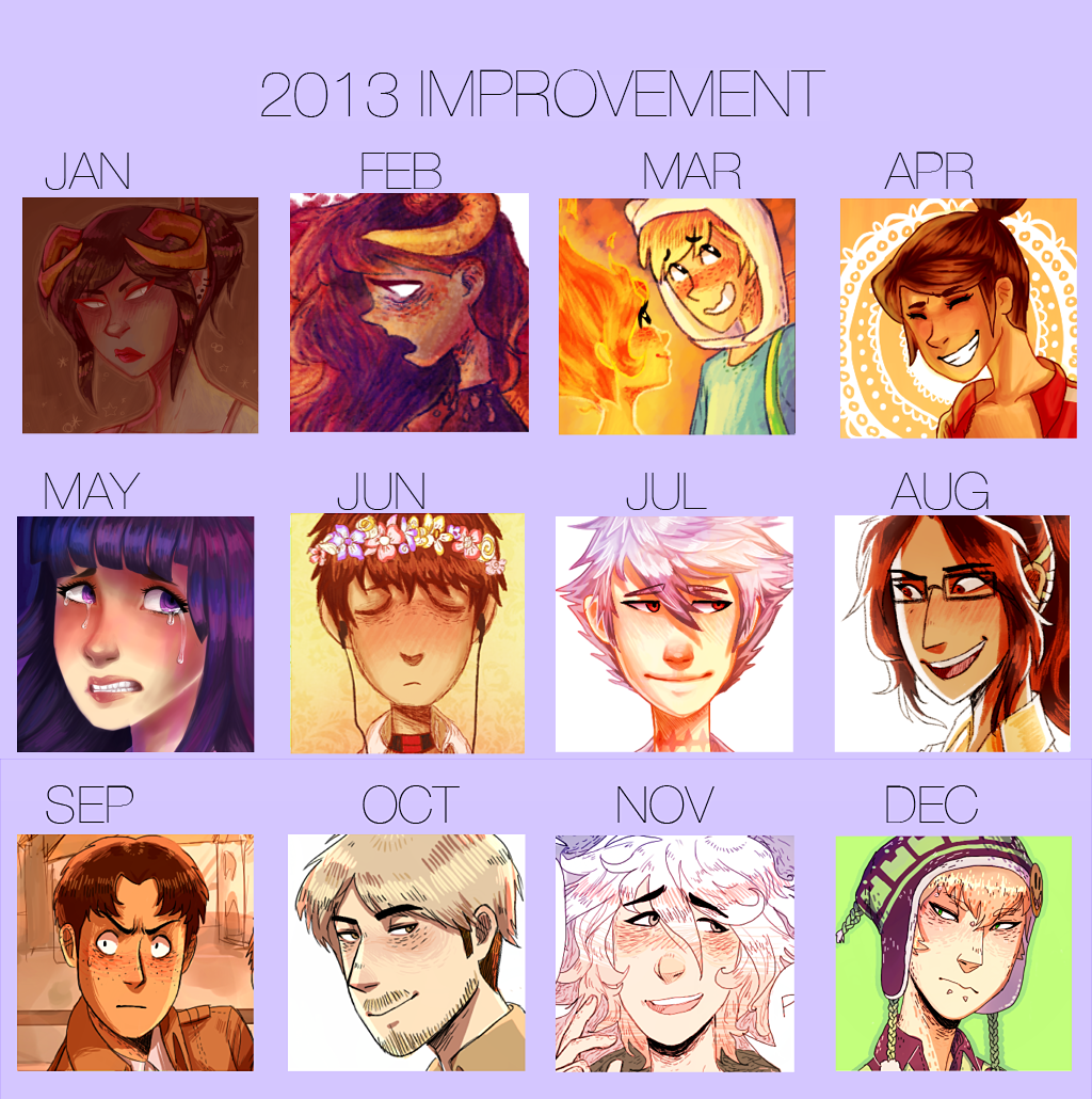 2013 Improvement