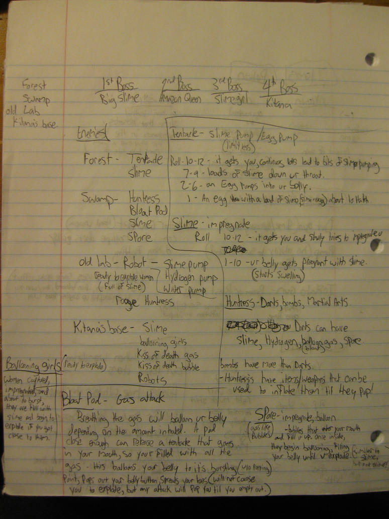 inflation dnd info 1 by Darkburster1 on DeviantArt