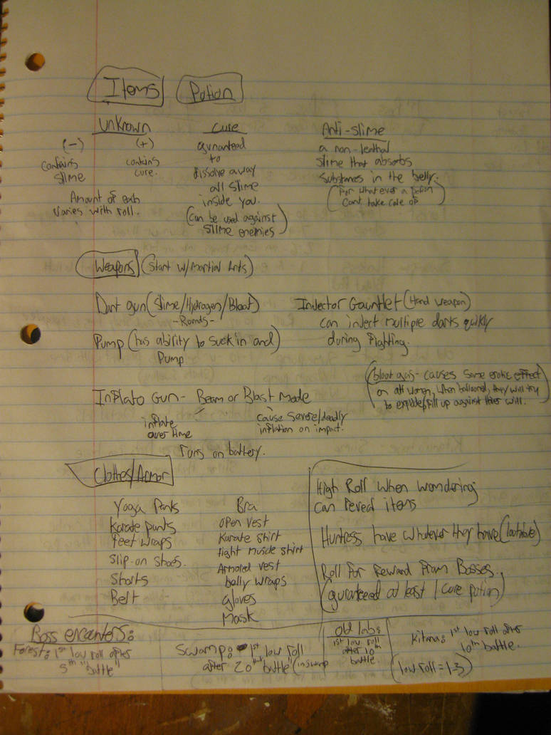 inflation dnd info 2 (items) by Darkburster1 on DeviantArt