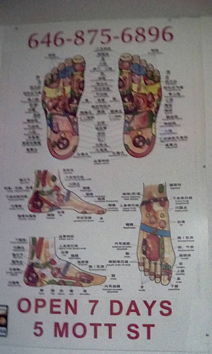 Foot Message Pattern Strange Foot message chart by yese30 on DeviantArt
