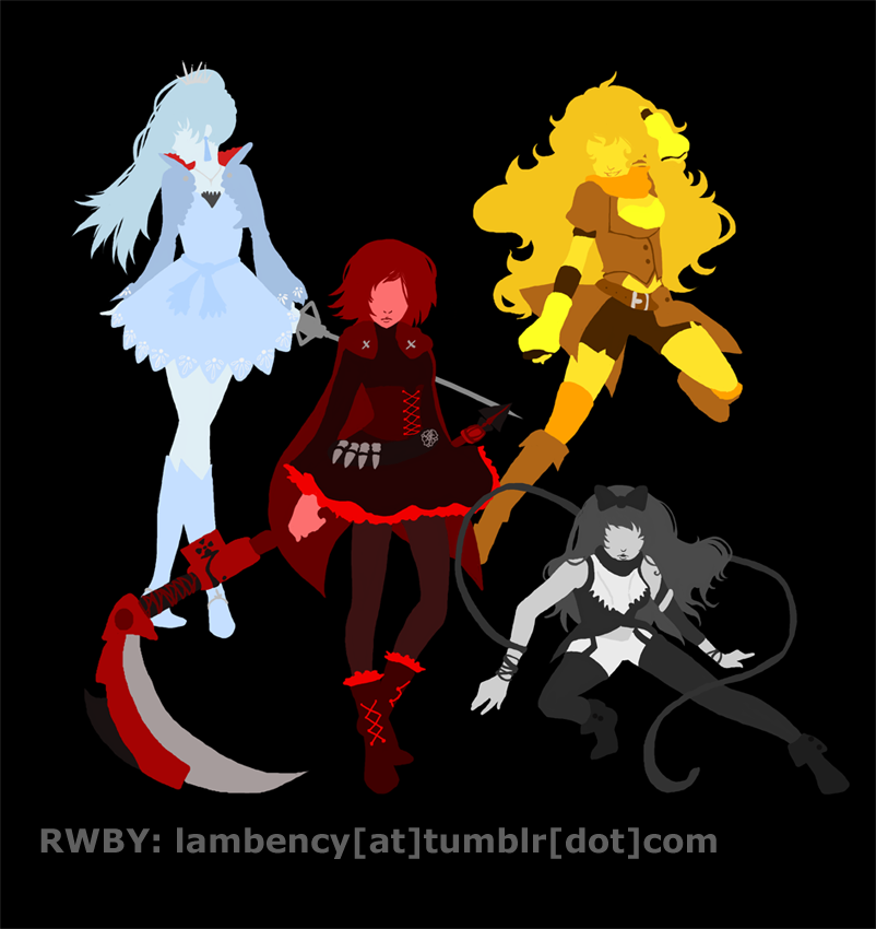 RWBY girls