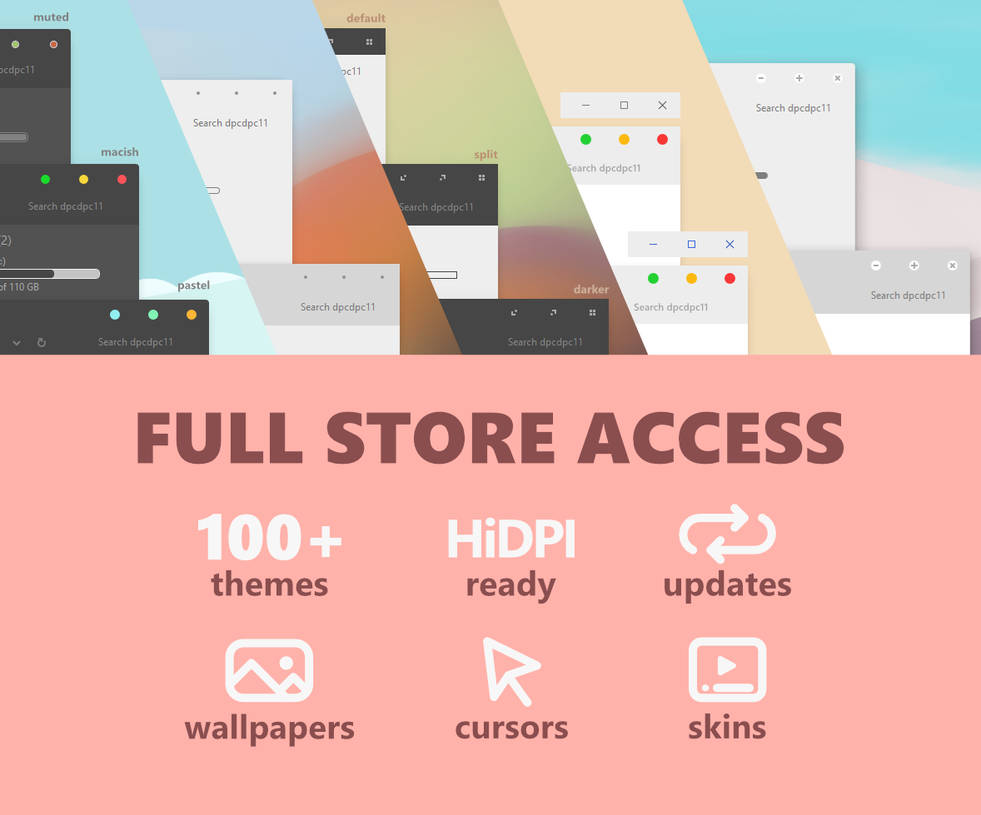 Full Store Access Preview