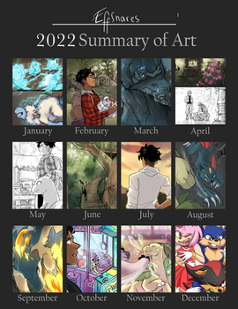 2022 Summary Of Art