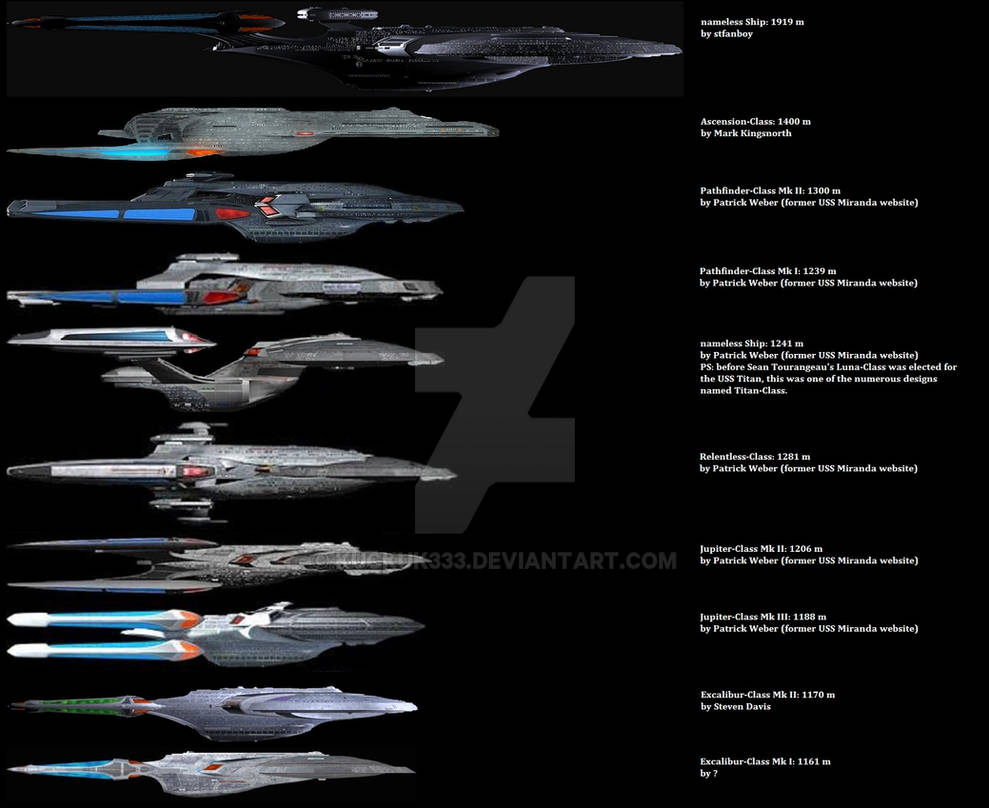 comparison of huge Federation vessels by kuckuk333 on DeviantArt