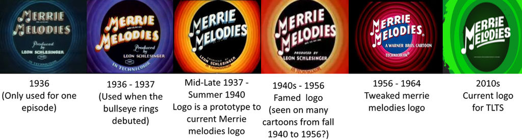 Merrie Melodies Logo Evolution (1936 - 2010s)