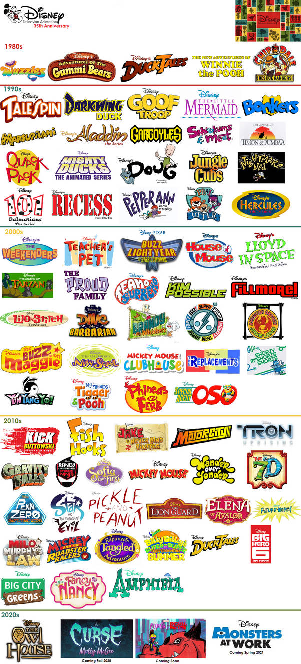 Disney TV Animation 35th Anniversary 1985 2020 By KabeyaM On DeviantArt disney-tv-animation-35th-anniversary-1985-2020-by-kabeyam-on-deviantart