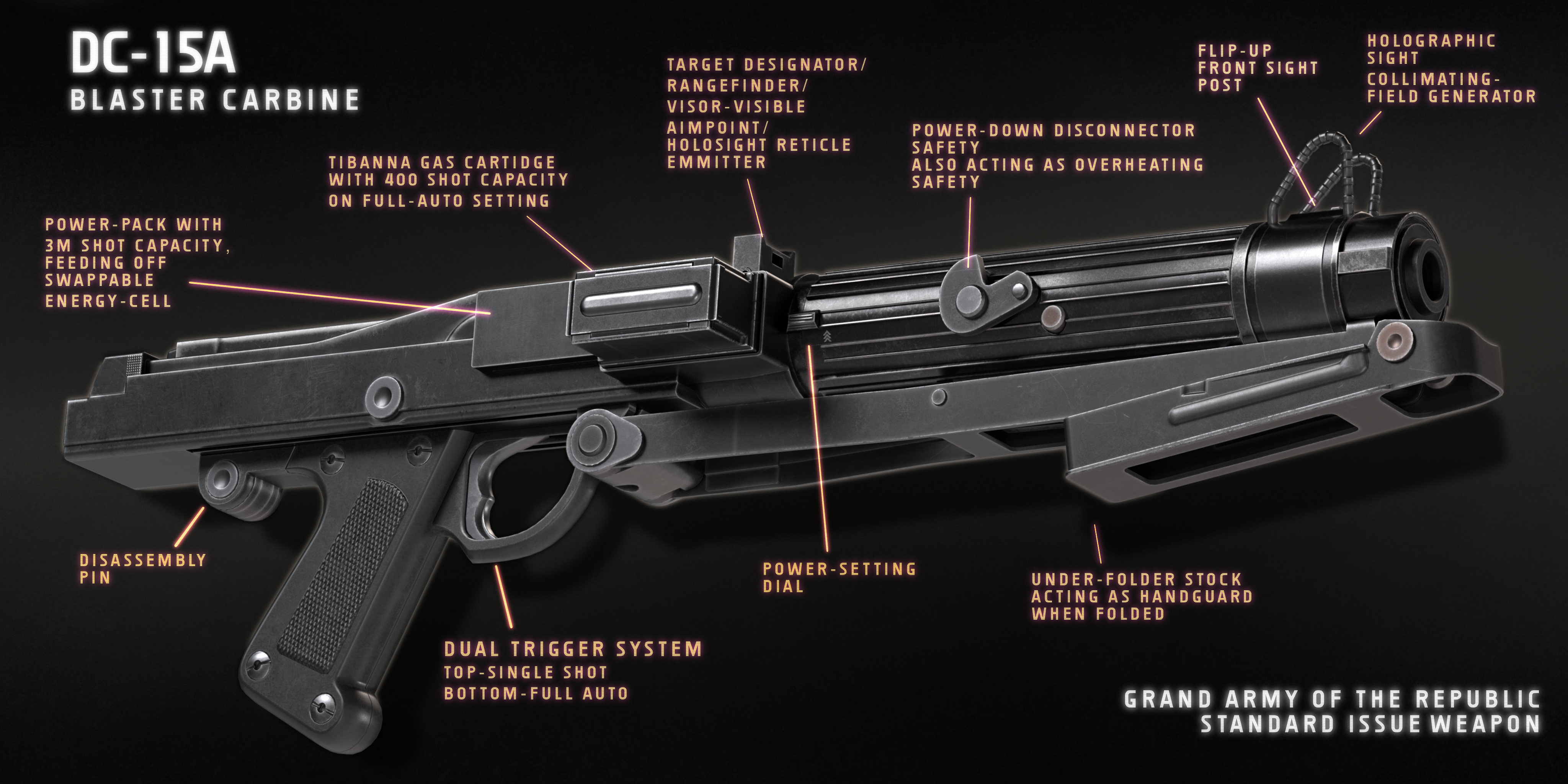 DC-15A (DC-15S) Blaster Carbine by Hazakhan on DeviantArt DC-15A (DC-15S) Blaster Carbine by Hazakhan on DeviantArt
