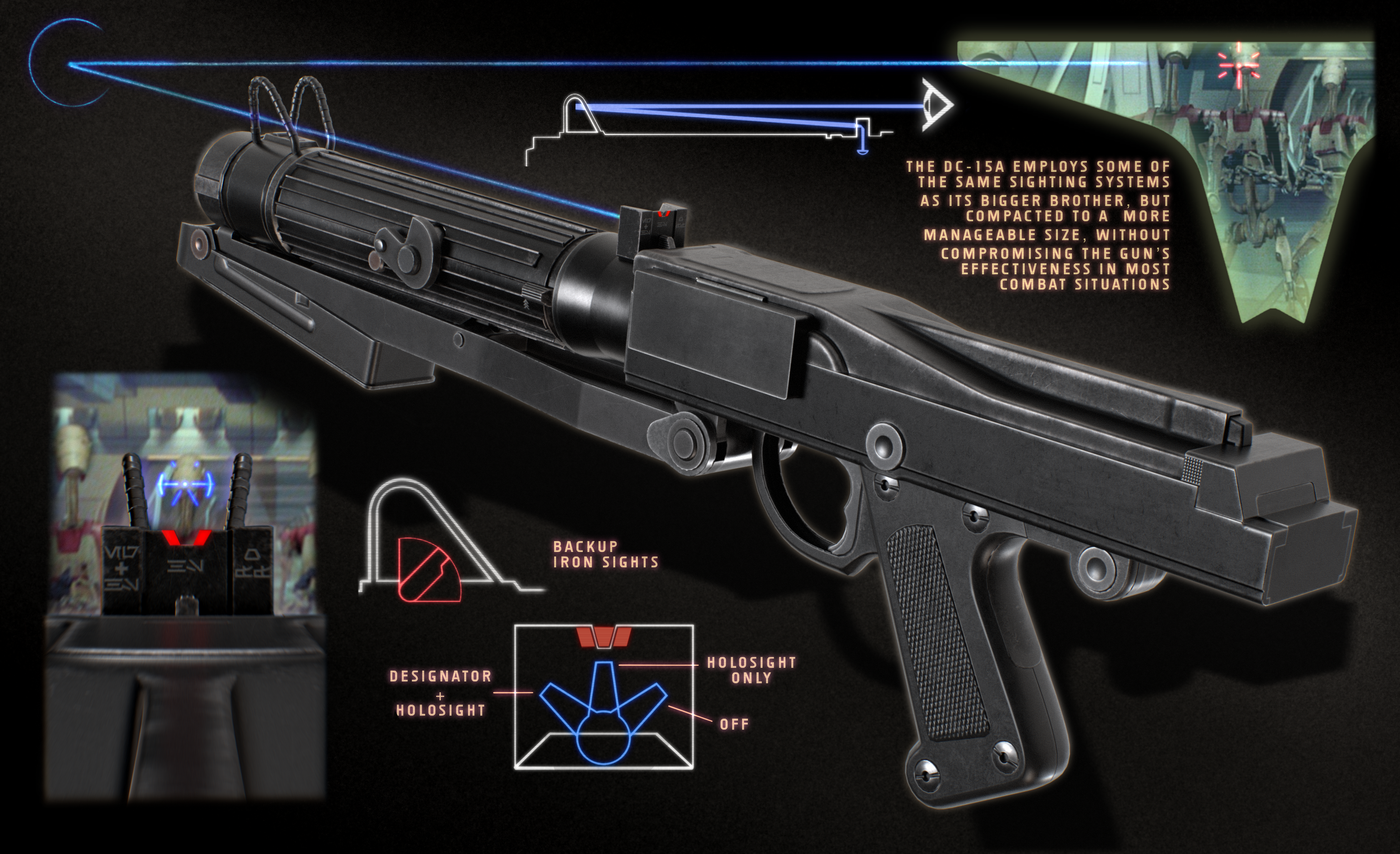 DC-15A (DC-15S) Blaster Carbine (sight systems) by Hazakhan DC-15A (DC-15S) Blaster Carbine (sight systems) by Hazakhan