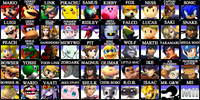 CellularSP's SSB4 Roster