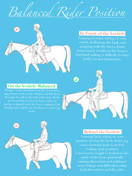 Explore the Best Horseriding Art | DeviantArt