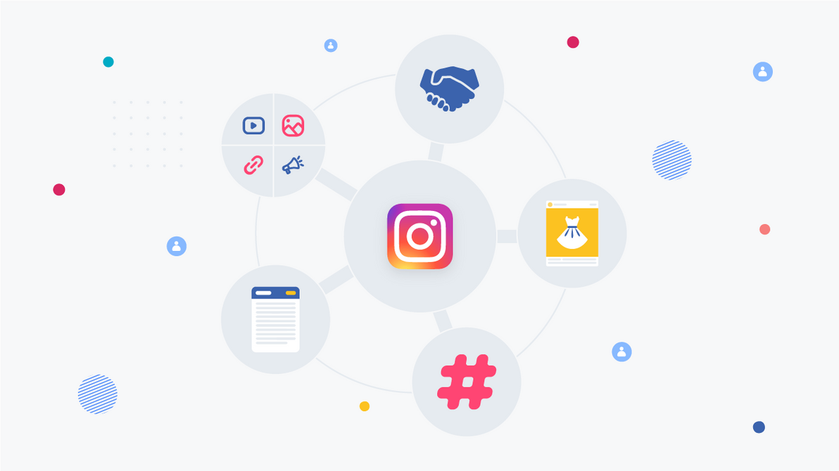 Instagram Algorithm Animation How the Instagram Algorithm Works in 2022 by seonahid on DeviantArt