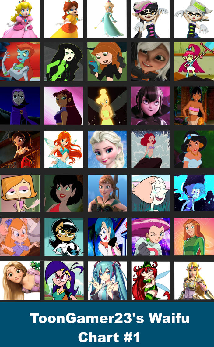 Waifu Chart #1 by ToonGamer23 on DeviantArt