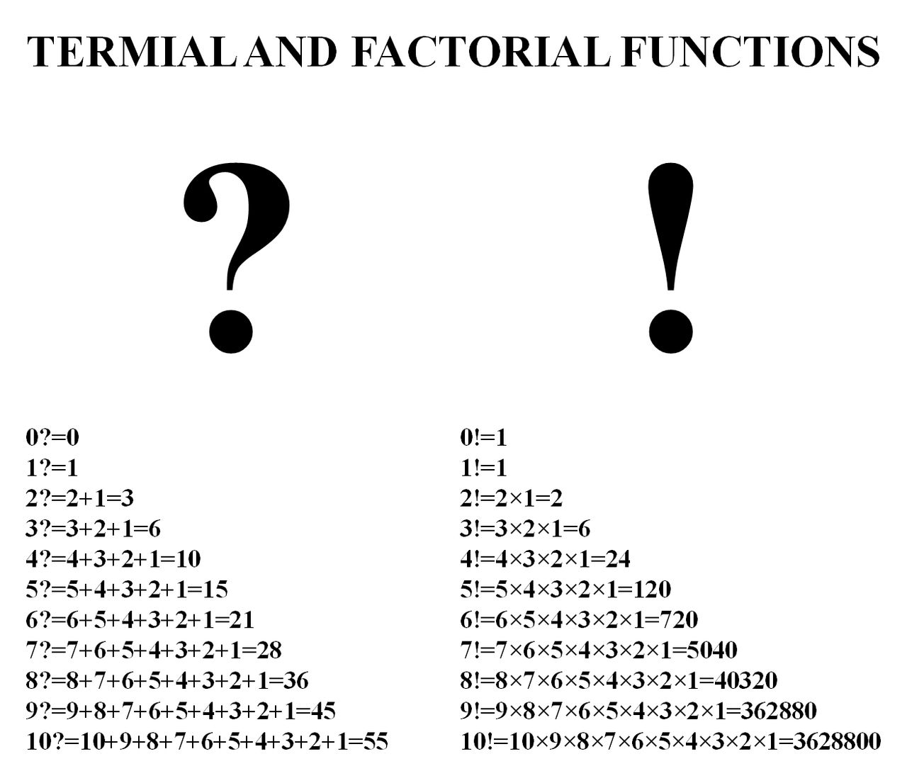 Termial Math Operations Computer Termial and factorial functions by AnthonyCassimiro on DeviantArt