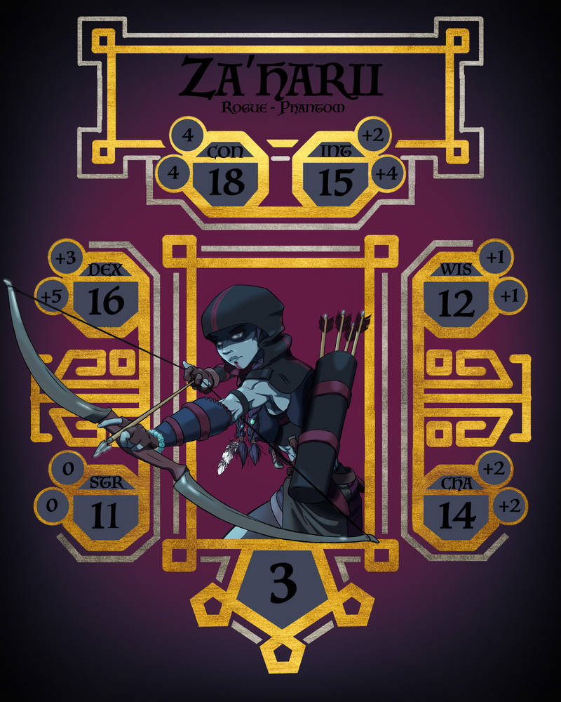 Basic character sheet with portrait by DaxamArt on DeviantArt